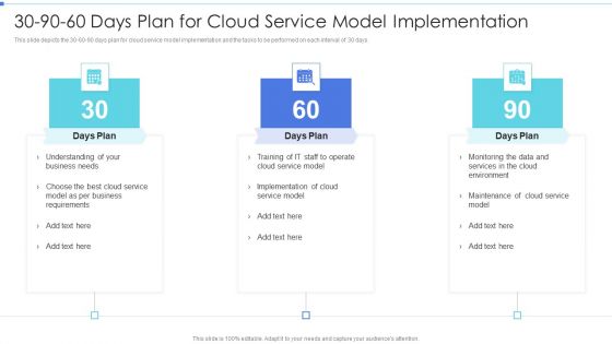 30 90 60 Days Plan For Cloud Service Model Implementation Pictures PDF