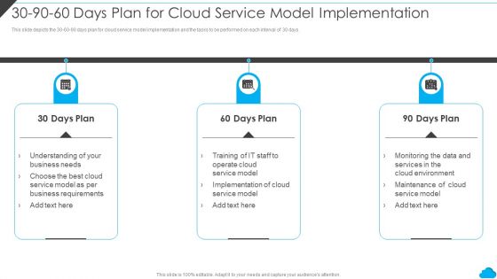 30 90 60 Days Plan For Cloud Service Model Implementation Summary PDF