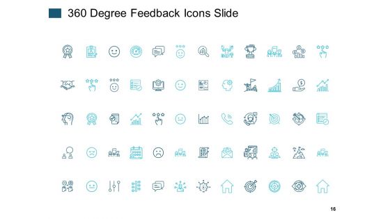 360 Degree Feedback Ppt PowerPoint Presentation Complete Deck With Slides