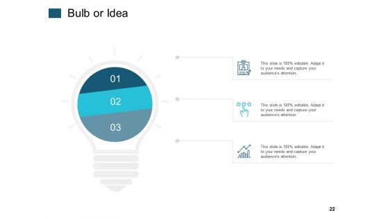 360 Degree Feedback Ppt PowerPoint Presentation Complete Deck With Slides