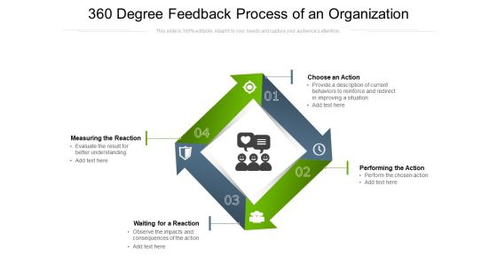 360 Degree Feedback Process Of An Organization Ppt PowerPoint Presentation Infographics Inspiration PDF