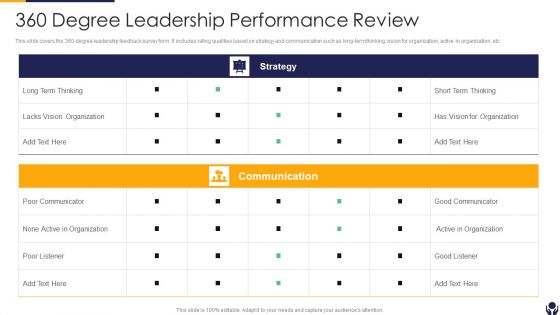 360 Degree Leadership Performance Review Sample PDF