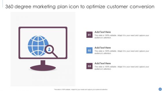 360 Degree Marketing Plan Ppt PowerPoint Presentation Complete Deck With Slides