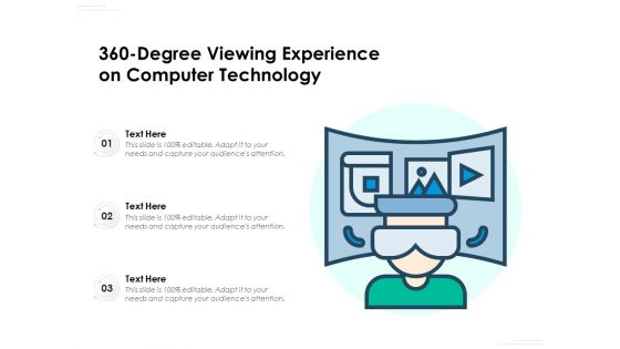 360 Degree Viewing Experience On Computer Technology Ppt PowerPoint Presentation File Example PDF