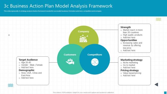 3C Business Action Plan Model Analysis Framework Ppt Layouts Templates PDF 3C Business Action Plan Model Analysis Framework Ppt Layouts Templates PDF