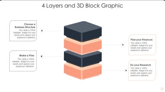 3D Block Layers Ppt PowerPoint Presentation Complete With Slides