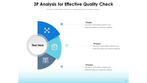 3P Approach Lean Management Product Ppt PowerPoint Presentation Complete Deck