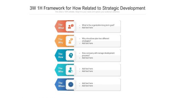 3W 1H Framework For How Related To Strategic Development Ppt PowerPoint Presentation Inspiration Graphics Tutorials PDF