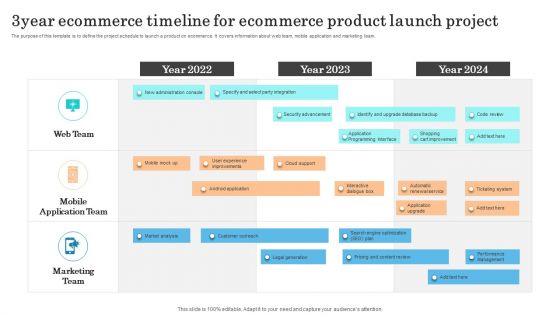 3Year Ecommerce Timeline For Ecommerce Product Launch Project Pictures PDF