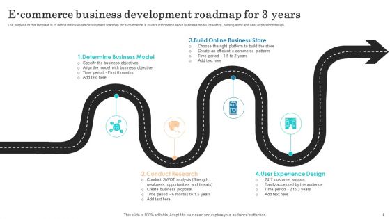 3Year Ecommerce Timeline Ppt PowerPoint Presentation Complete Deck With Slides