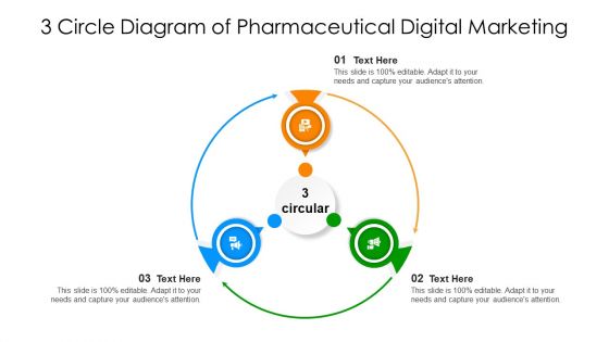 3 Circle Diagram Of Pharmaceutical Digital Marketing Ppt PowerPoint Presentation File Designs Download PDF 3 Circle Diagram Of Pharmaceutical Digital Marketing Ppt PowerPoint Presentation File Designs Download PDF