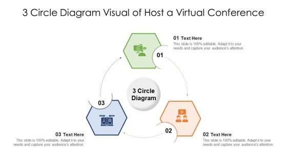 3 Circle Diagram Visual Of Host A Virtual Conference Ppt PowerPoint Presentation Gallery Smartart PDF