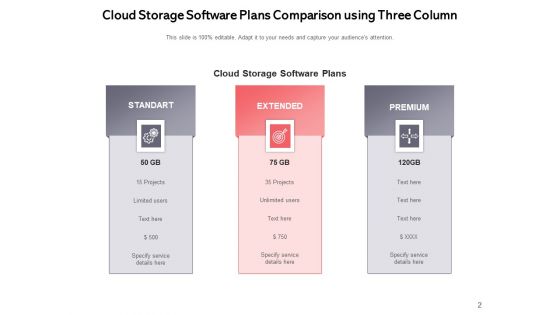 3 Column Table Comparison Comparison Product Ppt PowerPoint Presentation Complete Deck