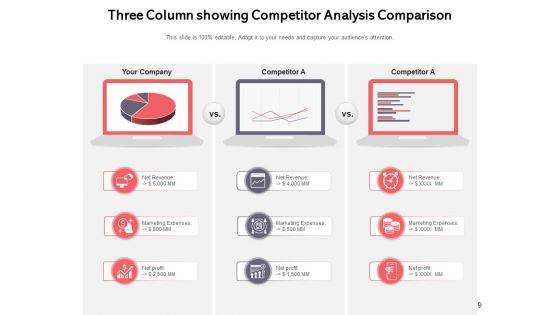 3 Column Table Comparison Comparison Product Ppt PowerPoint Presentation Complete Deck