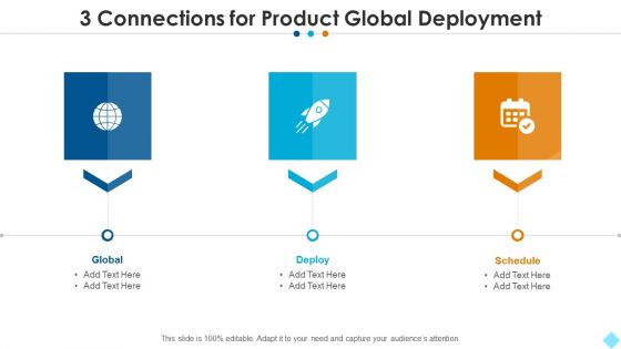 3 Connections For Product Global Deployment Diagrams PDF