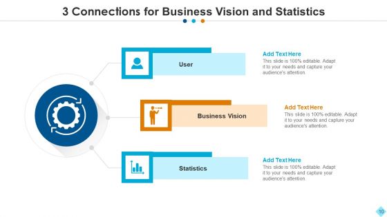 3 Connections Team Management Ppt PowerPoint Presentation Complete Deck With Slides