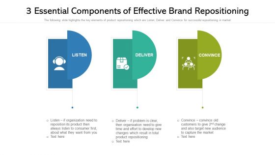 3 Essential Components Of Effective Brand Repositioning Ppt PowerPoint Presentation Layouts Design Inspiration PDF