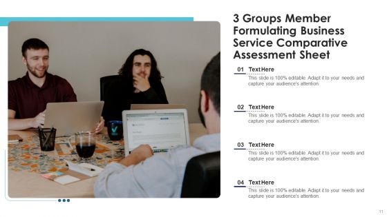 3 Groups Comparative Assessment Financial Management Ppt PowerPoint Presentation Complete Deck With Slides