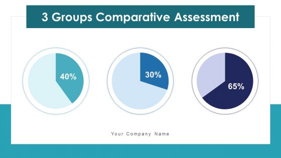 3 Groups Comparative Assessment Financial Management Ppt PowerPoint Presentation Complete Deck With Slides