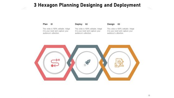 3 Hexagon Infographic Business Planning Strategy Ppt PowerPoint Presentation Complete Deck