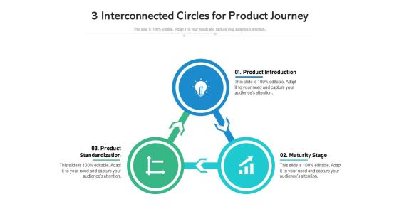 3 Interconnected Circles For Product Journey Ppt PowerPoint Presentation Styles Graphics Download PDF 3 Interconnected Circles For Product Journey Ppt PowerPoint Presentation Styles Graphics Download PDF