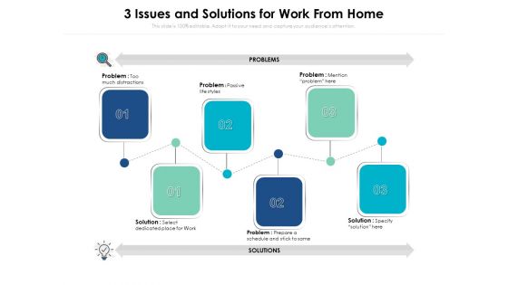3 Issues And Solutions For Work From Home Ppt PowerPoint Presentation File Summary PDF