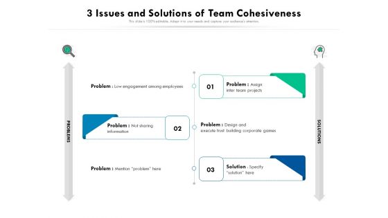 3 Issues And Solutions Of Team Cohesiveness Ppt PowerPoint Presentation File Grid PDF