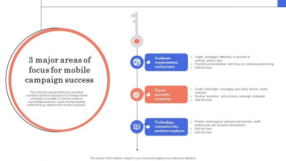 3 Major Areas Of Focus For Mobile Campaign Success Template PDF