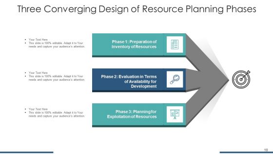 3 Merging Service Strategy Ppt PowerPoint Presentation Complete Deck