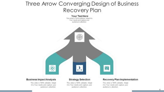 3 Merging Service Strategy Ppt PowerPoint Presentation Complete Deck