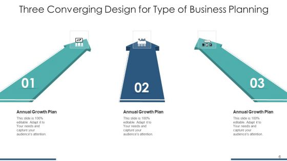 3 Merging Service Strategy Ppt PowerPoint Presentation Complete Deck