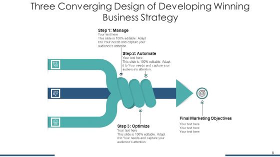 3 Merging Service Strategy Ppt PowerPoint Presentation Complete Deck