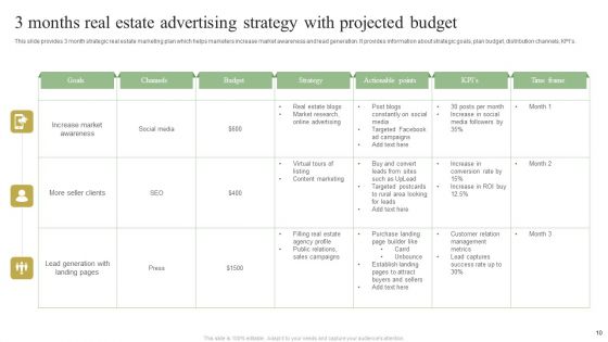 3 Month Advertising Strategy Ppt PowerPoint Presentation Complete Deck With Slides