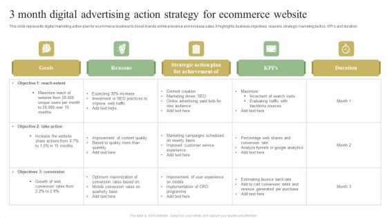 3 Month Digital Advertising Action Strategy For Ecommerce Website Brochure PDF