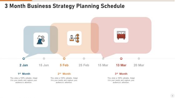 3 Month Schedule Action Plan Management Ppt PowerPoint Presentation Complete Deck With Slides