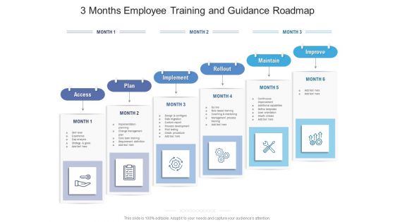 3 Months Employee Training And Guidance Roadmap Diagrams