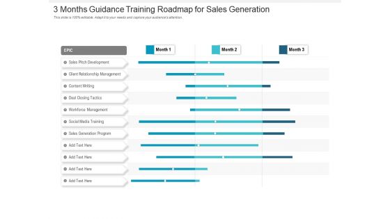 3 Months Guidance Training Roadmap For Sales Generation Information