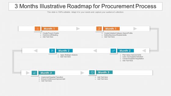 3 Months Illustrative Roadmap For Procurement Process Inspiration