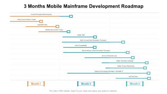 3 Months Mobile Mainframe Development Roadmap Icons