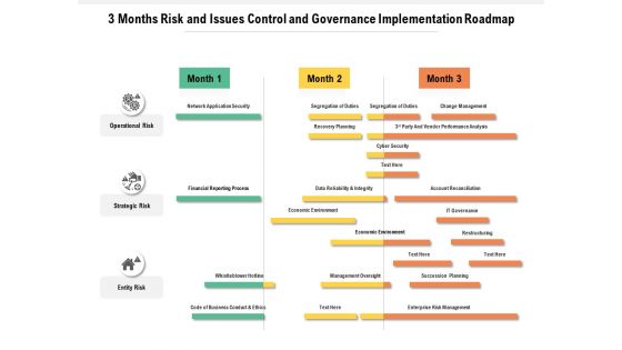 3 Months Risk And Issues Control And Governance Implementation Roadmap Diagrams