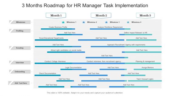 3 Months Roadmap For HR Manager Task Implementation Download 3 Months Roadmap For HR Manager Task Implementation Download