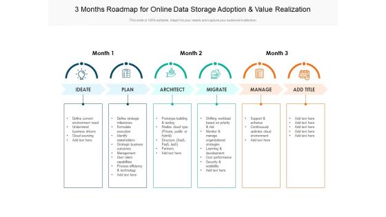 3 Months Roadmap For Online Data Storage Adoption And Value Realization Sample