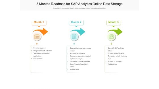 3 Months Roadmap For SAP Analytics Online Data Storage Guidelines