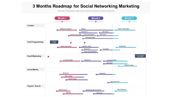 3 Months Roadmap For Social Networking Marketing Background