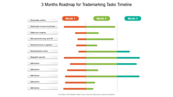 3 Months Roadmap For Trademarking Tasks Timeline Ideas 3 Months Roadmap For Trademarking Tasks Timeline Ideas