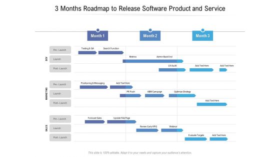 3 Months Roadmap To Release Software Product And Service Microsoft
