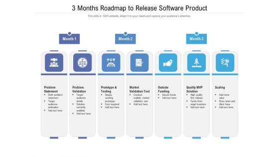 3 Months Roadmap To Release Software Product Professional