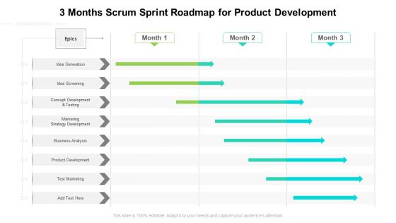 3 Months Scrum Sprint Roadmap For Product Development Infographics