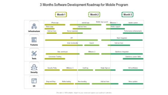 3 Months Software Development Roadmap For Mobile Program Icons