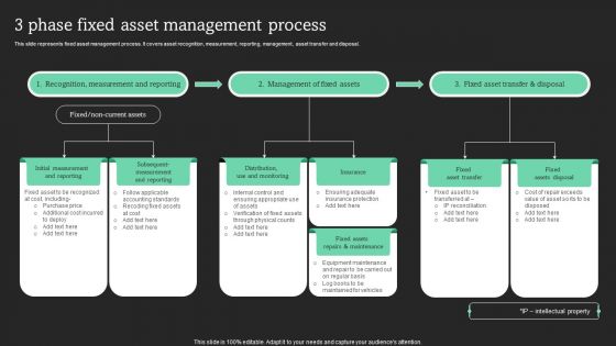 3 Phase Fixed Asset Management Process Infographics PDF 3 Phase Fixed Asset Management Process Infographics PDF